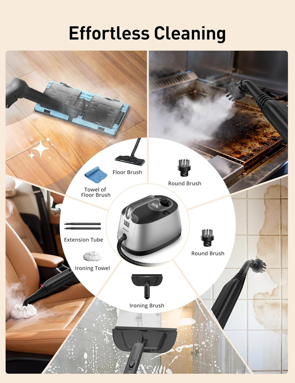 Platinum Steam Cleaner - 293°F Handheld Steam Mop with 21 Attachments & 50oz Capacity for Home Use