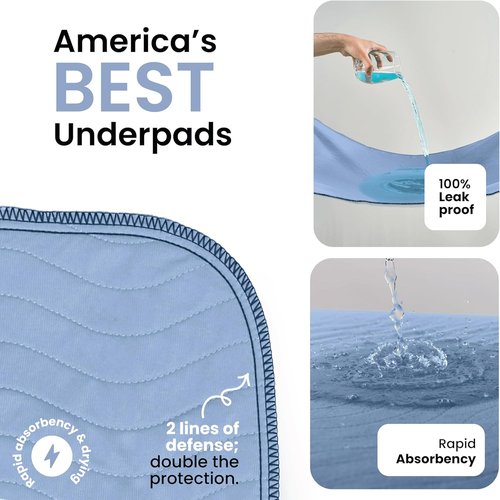 IMPROVIA® Washable Underpads - Heavy Absorbency Reusable Incontinence Pads for Kids, Adults & Pets | Waterproof Protection (Blue, 34"x36", Pack of 4)