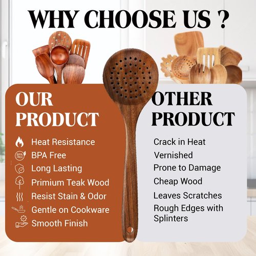 KitchenClick 9-Piece Wooden Spoons for Cooking – Teak Wooden Utensil Set with Hooks, Spoon Rest, Holder & Gloves, Nonstick & Heat-Resistant Wooden Cooking Utensils, Durable Spoon Set for Kitchen