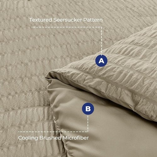 HYMOKEGE Queen Comforter Set - 7-Piece Luxury Linen Bedding Set with Seersucker Design | All-Season Comfort