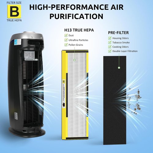 Guardian Technologies FLT4825 HEPA Filter B - 3 True HEPA & 9 Carbon Filters for AC4825E, AC4300, AC4900, AC4850 Air Purifiers