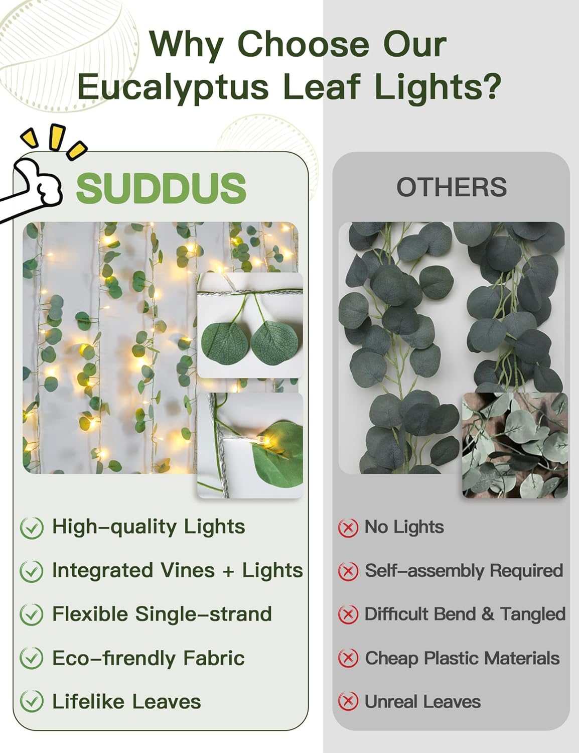 Suddus Eucalyptus Garland String Lights - 33ft 100 LED Plug-In with Remote | Warm White for Bedroom, Garden, Party Decor