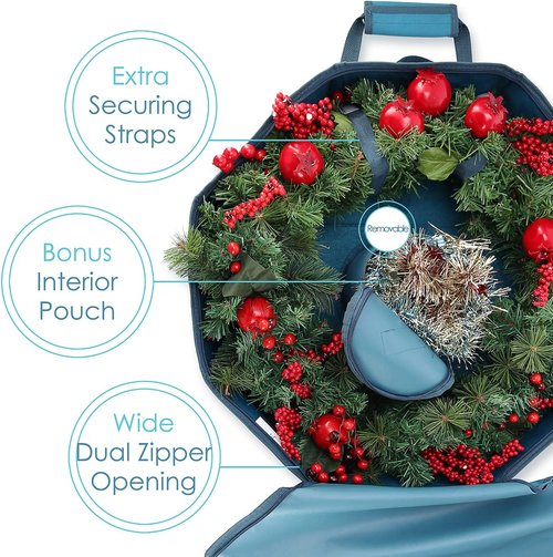 Hearth & Harbor Wreath Storage Organizer Box - Premium Hard Shell Christmas Bag with Dual Zipper & Pockets | 30" Blue