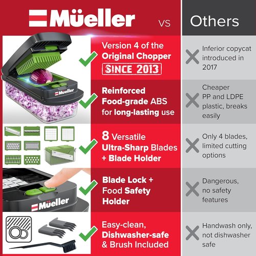 Mueller Pro-Series 10-in-1 Vegetable Chopper - 8 Blades for Dicing, Slicing & Mincing | Gray/Green