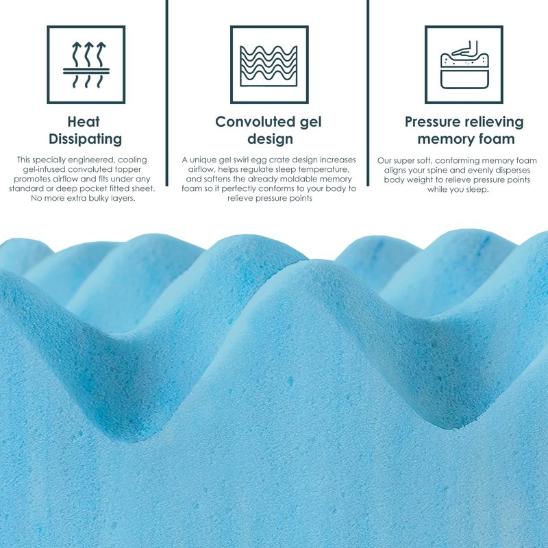 Zayton, 2-Inch Premium Convoluted Gel Memory Foam Toppers for Enhanced Comfort and Support, Twin, Blue