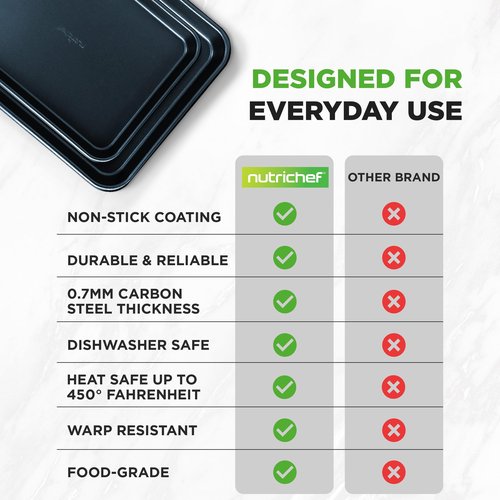 NutriChef 2-Piece Baking Sheet Non Stick - Premium Carbon Steel Cookie Sheets for Baking - Large and Medium Baking Trays for Oven - Blue Diamond