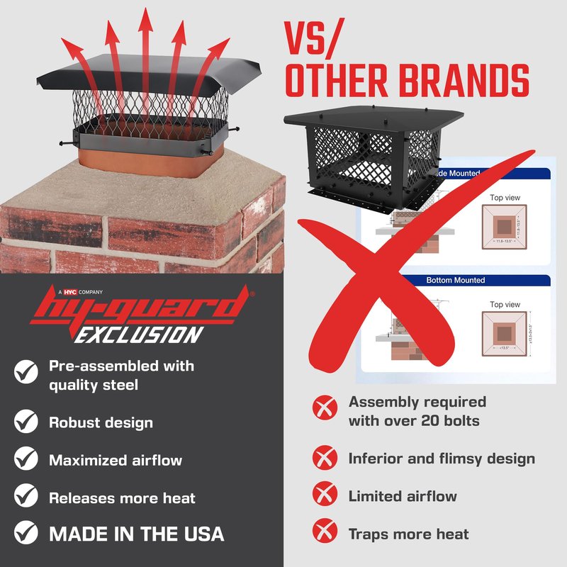 HY-Guard HG913 Single Flue Bolt On Galvanized Steel Chimney Cover, Mesh Size 3/4", Fits Outside Existing Clay Flue Tile, 9"x 13", Black