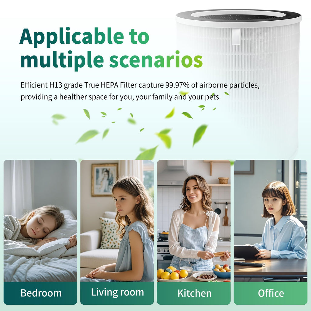 MAX HEPA Air Purifier Filter Replacement for Afloia MAX/MAGE/MAGE PRO Air Purifier and Sans/Air-Honati/Compass Home Smart/Taylor Swoden/Cuckoo CAC-J1510FW/Rosewill RHAP-20001, RHAP-20002, 2 Pack