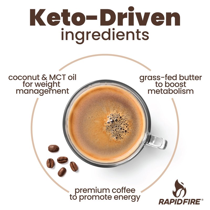 Rapidfire Original Flavor High Performance Keto Coffee Pods, Supports Energy & Metabolism, Single Serve K Cup, Brown, 16 Count