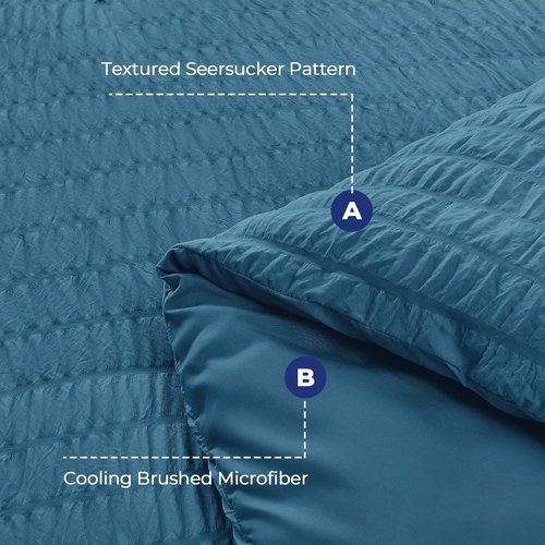 HYMOKEGE Teal Queen Comforter Set - 7-Piece All-Season Luxury Bedding with Sheets & Pillowcases