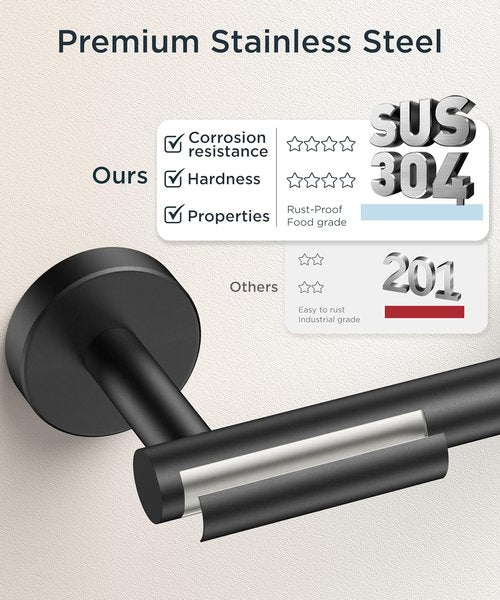 FORIOUS Toilet Paper Holder - Stainless Steel Rustproof Double Post Design | Matte Black Finish