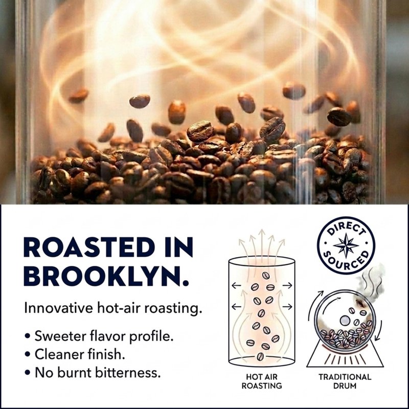 Bluestone Lane Flagstaff Ground Coffee, Medium Roast, Filter & Cold Brew Blend, 12 Ounce Bag