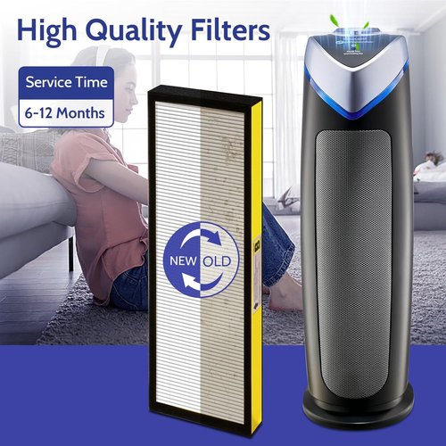 Germ Guardian FLT4825 HEPA Filter B - 4 Pack Replacement with Carbon Pre-Filters for AC4825 Series