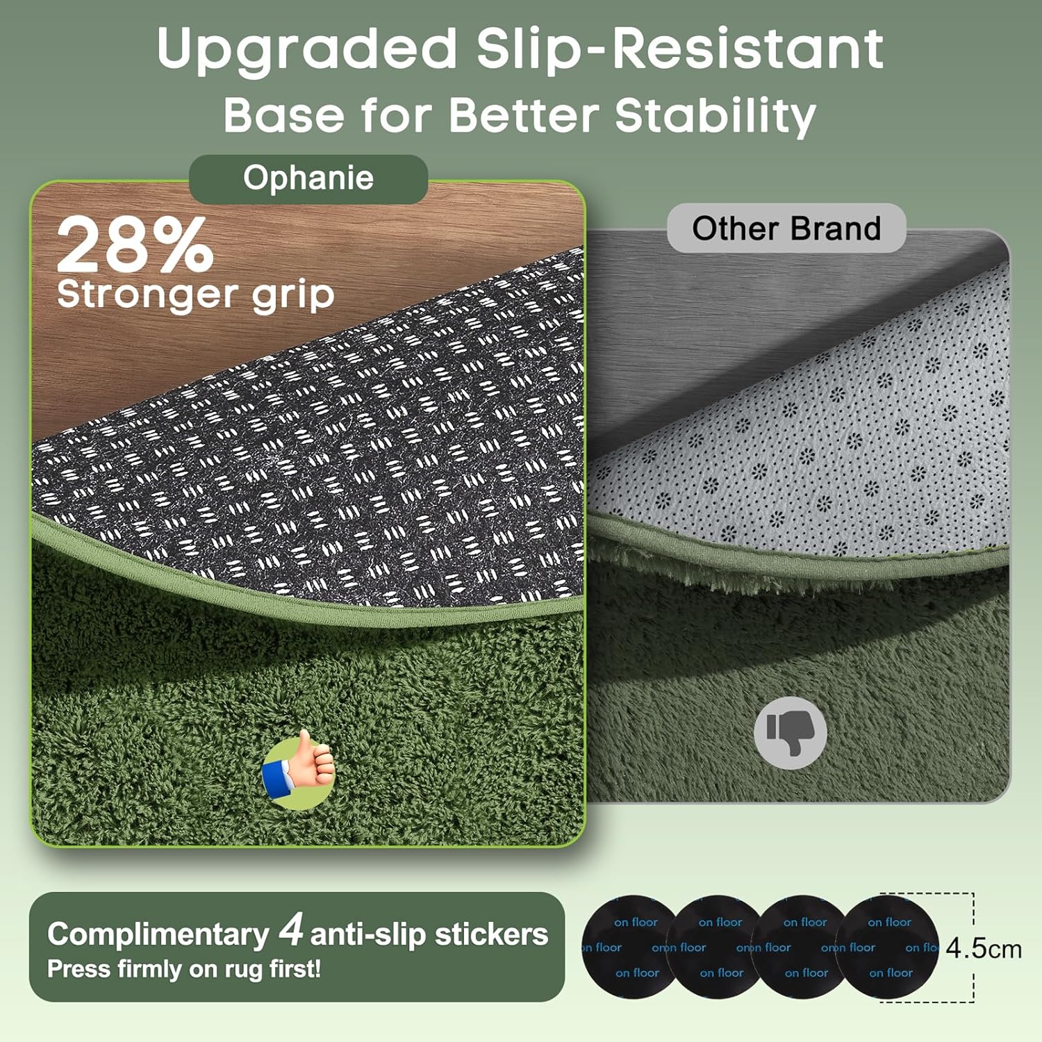 Ophanie Round Area Rug - 4Ft Grey Green Circle Design | Plush Soft Shaggy Carpet for Kids' Rooms