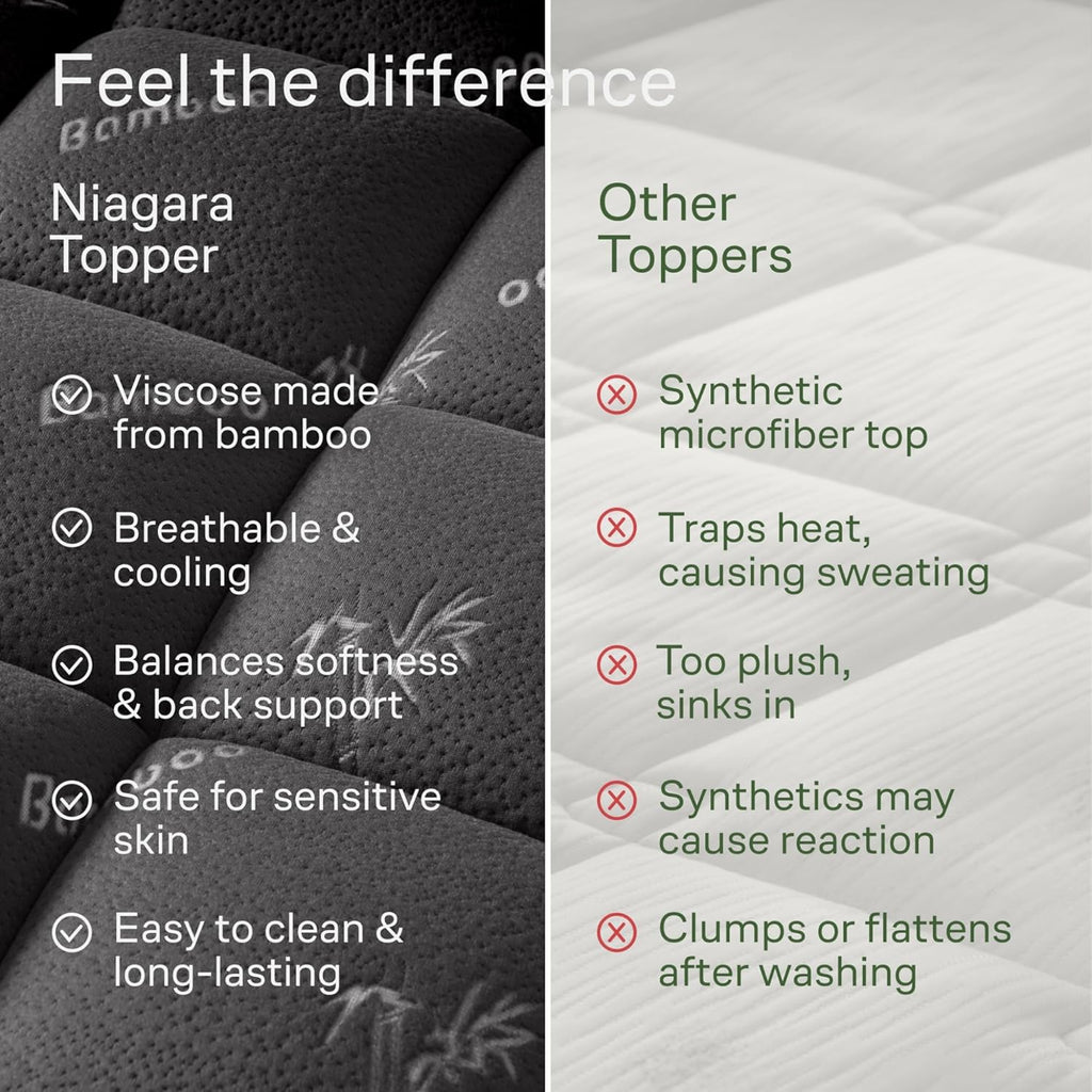 Niagara Ultra Soft Twin XL Mattress Topper - Bamboo Viscose Pillow Top for Back Pain Relief | Naturally Cooling, Fits 6-18" Mattresses, 600GSM, Dark Gray