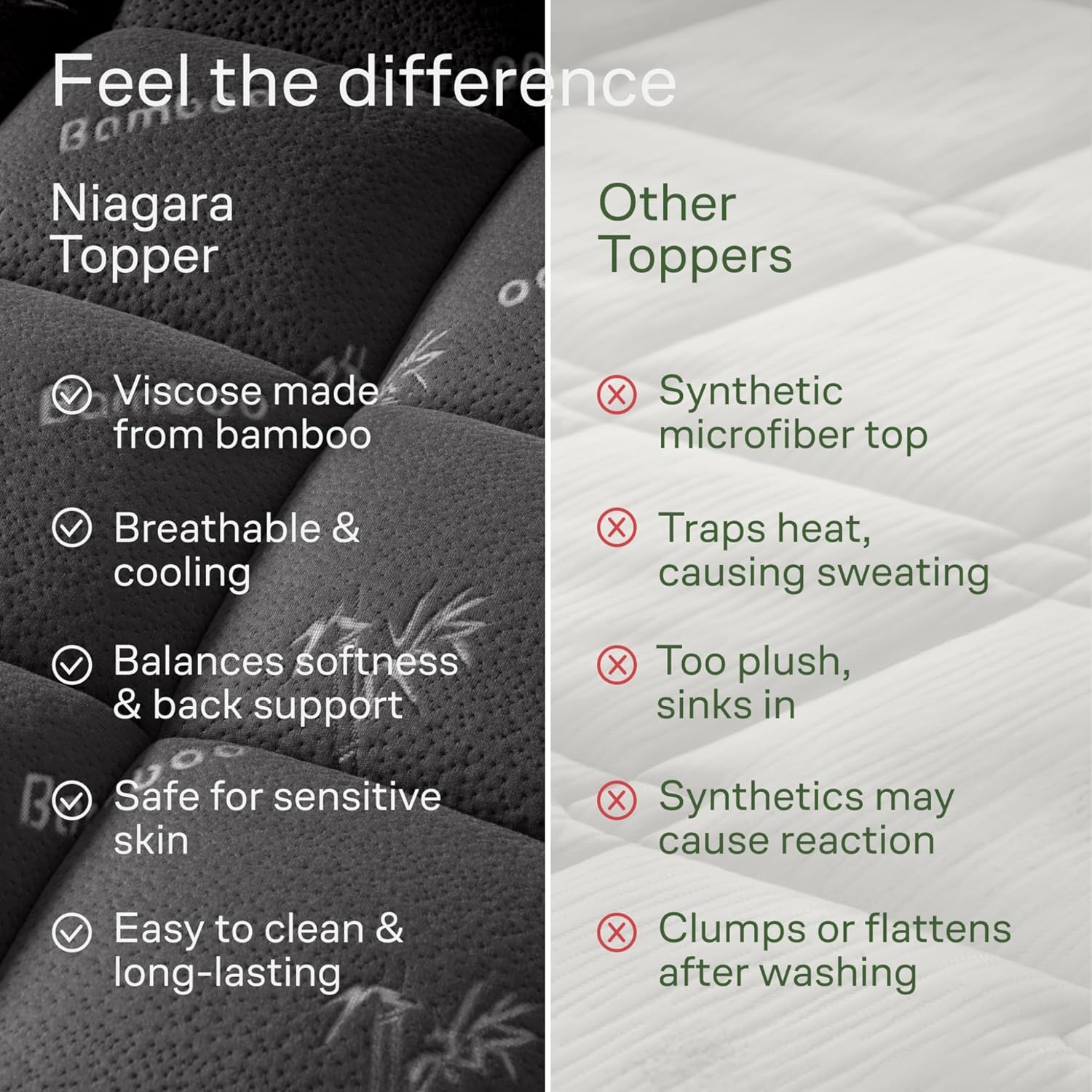 Niagara Ultra Soft Twin XL Mattress Topper - Bamboo Viscose Pillow Top for Back Pain Relief | Naturally Cooling, Fits 6-18" Mattresses, 600GSM, Dark Gray
