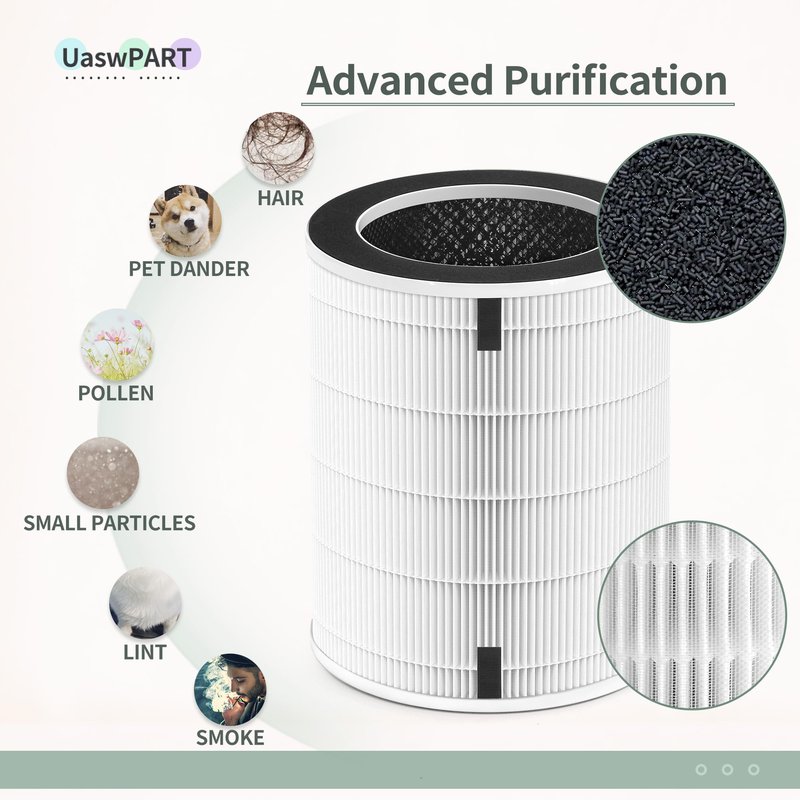 UASWPART Mage and Max HEPA Replacement Filter Compatible with Afloia Air Pu-rifier MAX/MAGE/MAGE PRO, Honati MAX AP2202I and Sans Large Room Air Pu-rifiers, 2-Pack for B088R4JWW3/B0922N7WRH