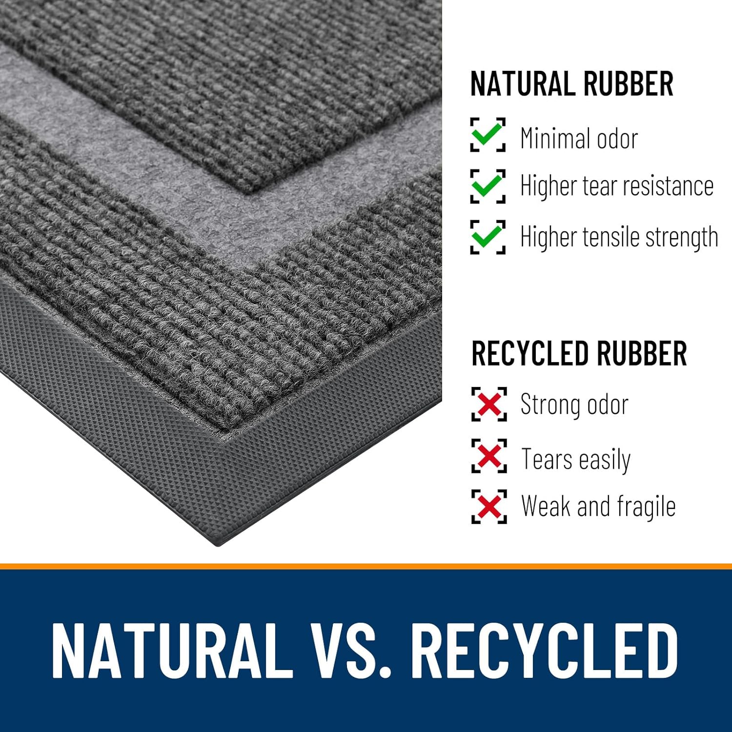 OLANLY Indoor Outdoor Front Door Mat - Waterproof All-Season Doormat, Easy Clean, 33x21, Dark Grey