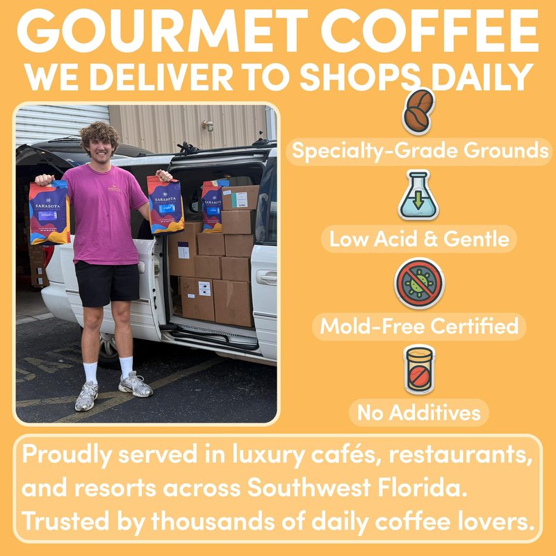 Sarasota Coffee Ground Signature House Breakfast Blend | Medium Roast Gourmet Coffee Grounds | Low Acid, Mold Free, Specialty Grade Bulk Ground | 5lb (80 oz)