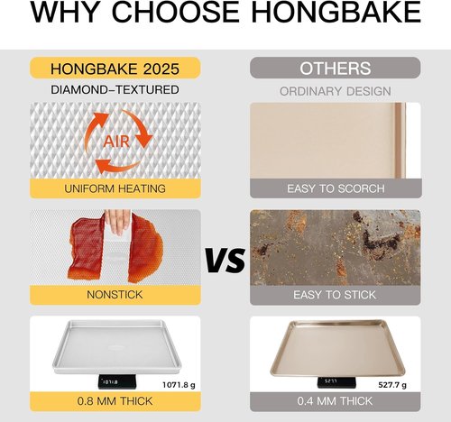 HONGBAKE Baking Sheet Pan Set - Nonstick Cookie Sheets with Diamond Texture | Heavy Duty Silver Pans