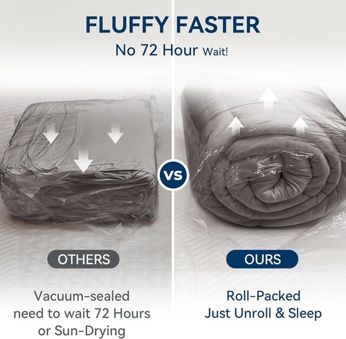 BDEUS 5-Inch Queen Memory Foam Mattress Topper - Dual Layer Gel & Down Alternative Pillow Top, Dark Gray