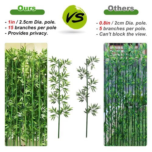 HOUSESET 4/5/6ft Artificial Bamboo Tree 10 Pack, Fake Bamboo Plant with Encrypted Silk Leaves for Garden Yard Indoor Outdoor Decor, Privacy Waterproof Faux Plants (5ft/153cm)