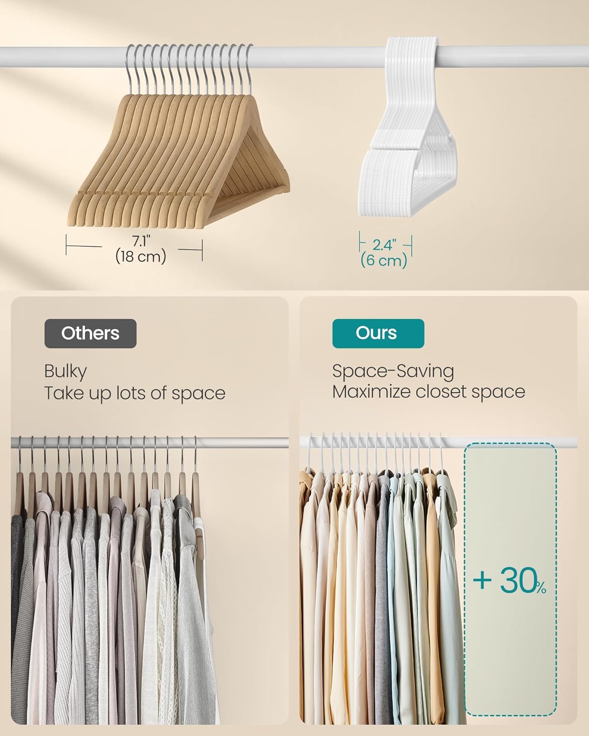 SONGMICS Plastic Clothes Hangers - Space-Saving Design with Wide Shoulder Notches - 16.4 Inches, Cloud White, Pack of 50
