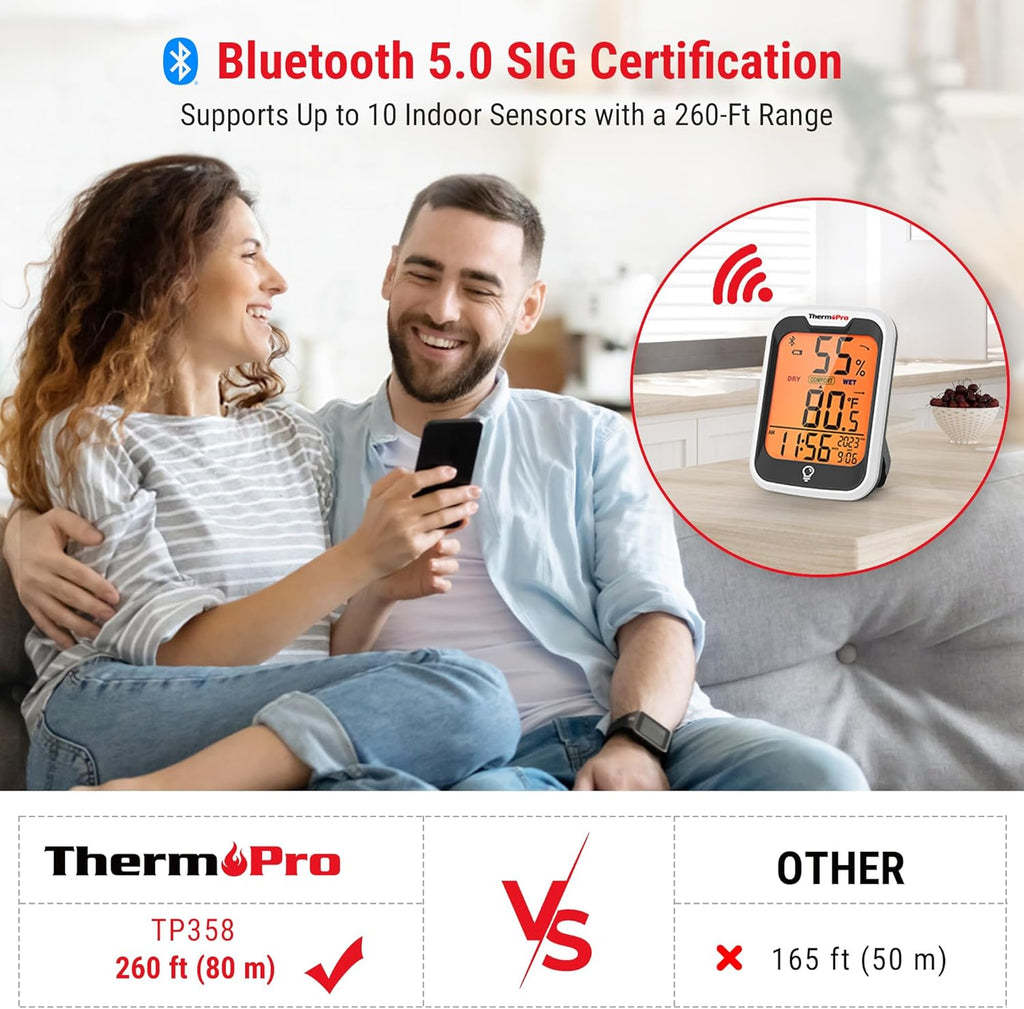 ThermoPro TP358 Bluetooth Thermometer - Smart Temperature & Humidity Sensor | 260Ft Range, Backlit Display