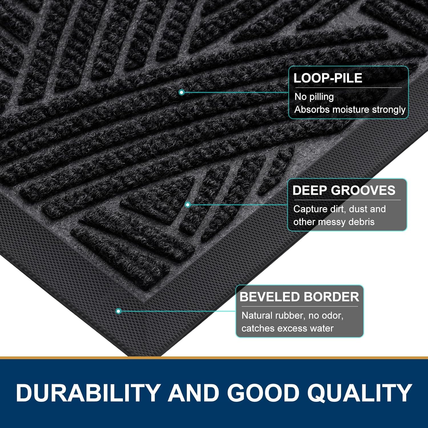 Smiry Heavy-Duty Rubber Doormat - Trap Dirt & Moisture | Easy Clean Indoor/Outdoor Mat 35x23, Black