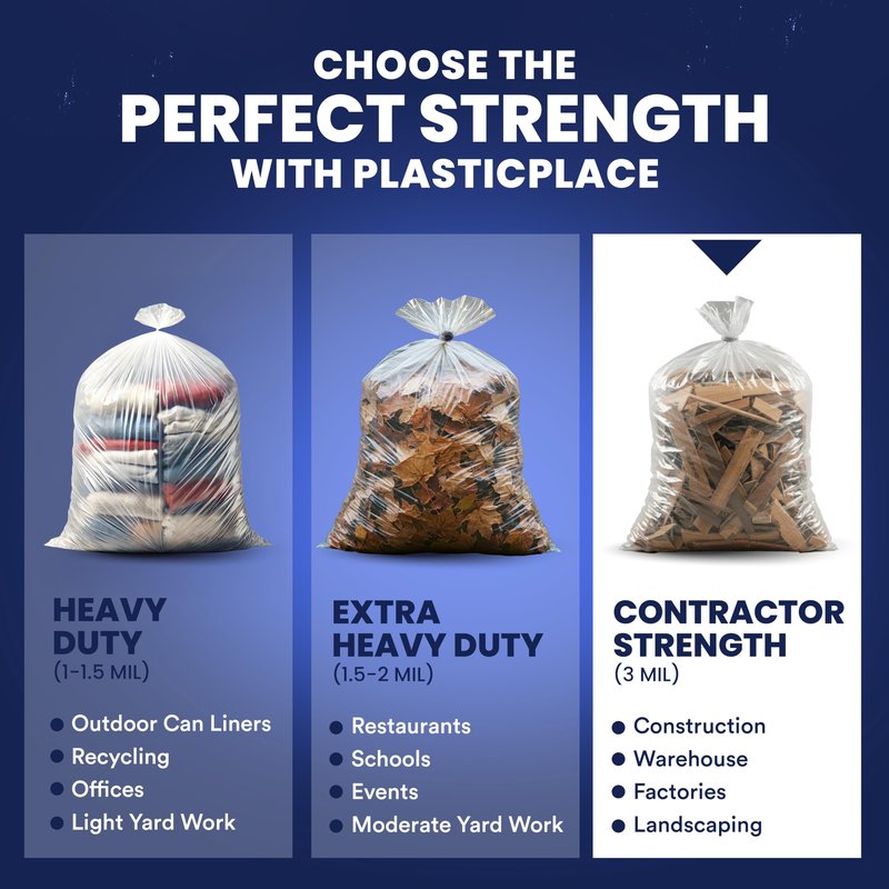 Plasticplace Contractor Trash Bags 55-60 Gallon, Heavy Duty Garbage Bags, 3.0 Mil Clear Trash Bags, Tear-Resistant Large Trash Can Liners for Construction, Recycling & Home Improvement (50 Count)