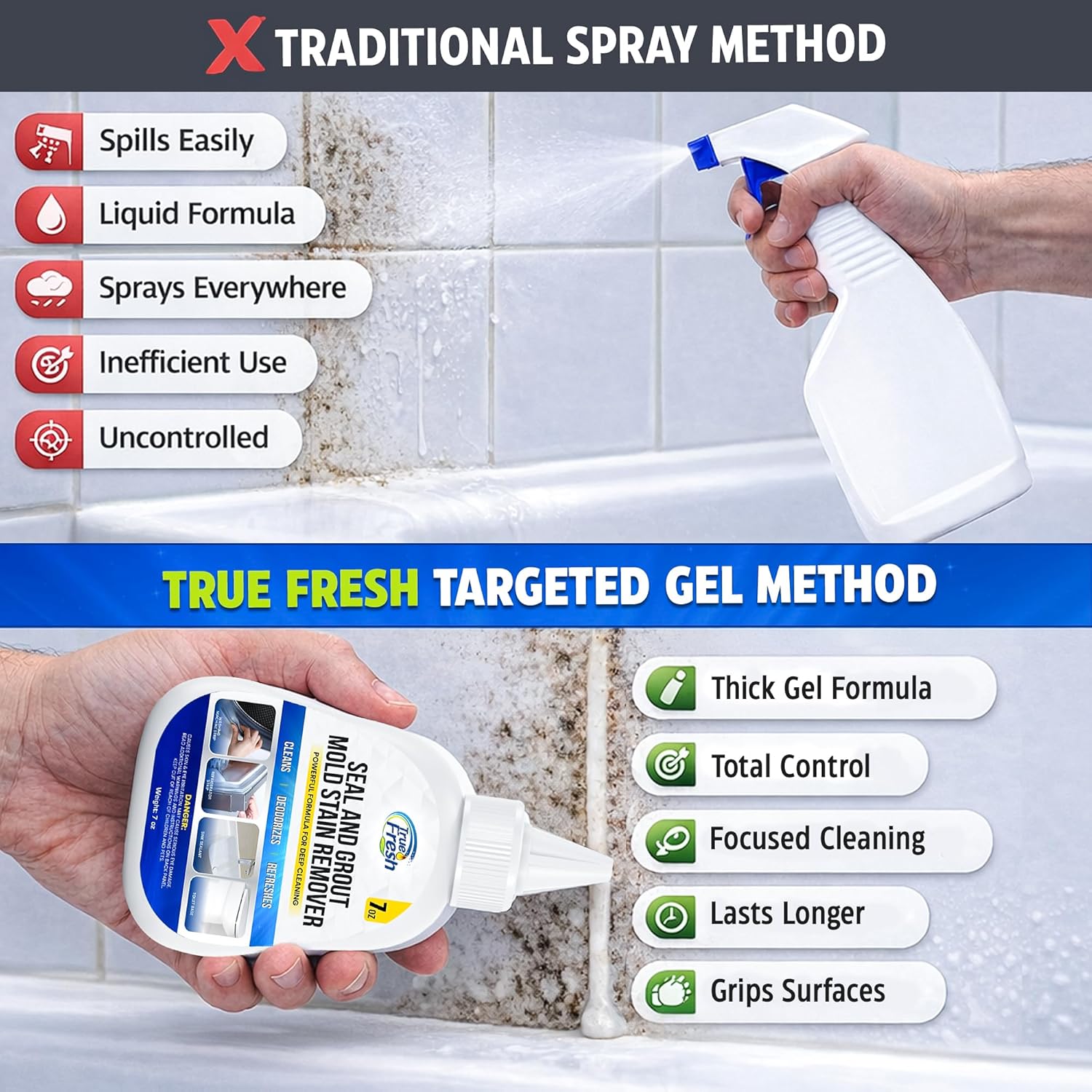 True Fresh Heavy Duty Mold Stain Remover Gel - Powerful Cleaner for Washing Machine Seals & Grout - 7 oz