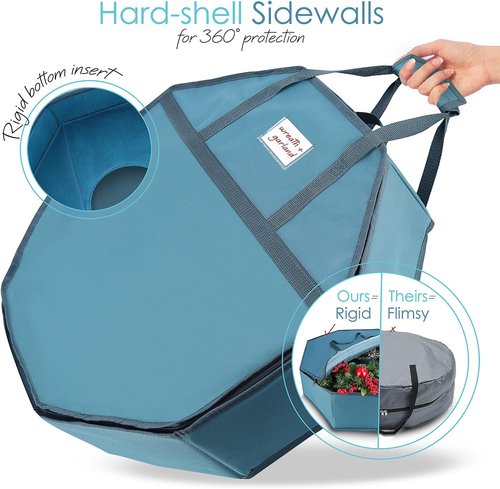 Hearth & Harbor Wreath Storage Container - Premium Hard Shell Organizer with Dual Zipper & Pockets - 24" Size