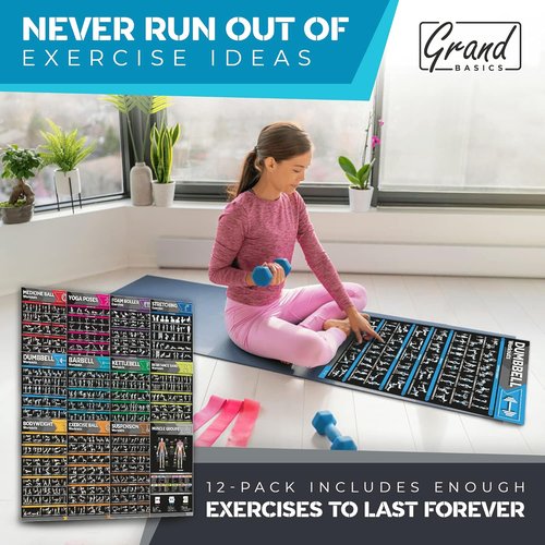 Laminated Large Workout Poster Set by [Brand Name] - Essential Home Gym Exercise Charts | 12-Pack with Dumbbell, Yoga, Kettlebell & More