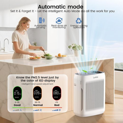 LUNINO Air Purifier - Large Room Coverage Up to 3000 Ft² | H13 HEPA Filter, Auto & Pet Mode, Aromatherapy