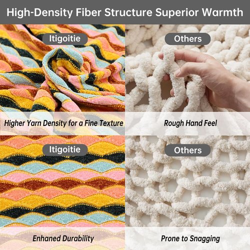 Itigoitie Soft Chenille Yarn Throw 50"x60", Handmade Knit Throw Blanket, for use in All Seasons, Soft Cozy Warm Knitted Blanket for Bed Sofa, Couch Chair, Living Room(1.98Ib)