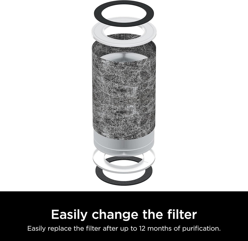 Shark Air Purifier - HEPA Filter with Clean Sense Technology | 1000 Sq Ft Coverage for Home & Kitchen