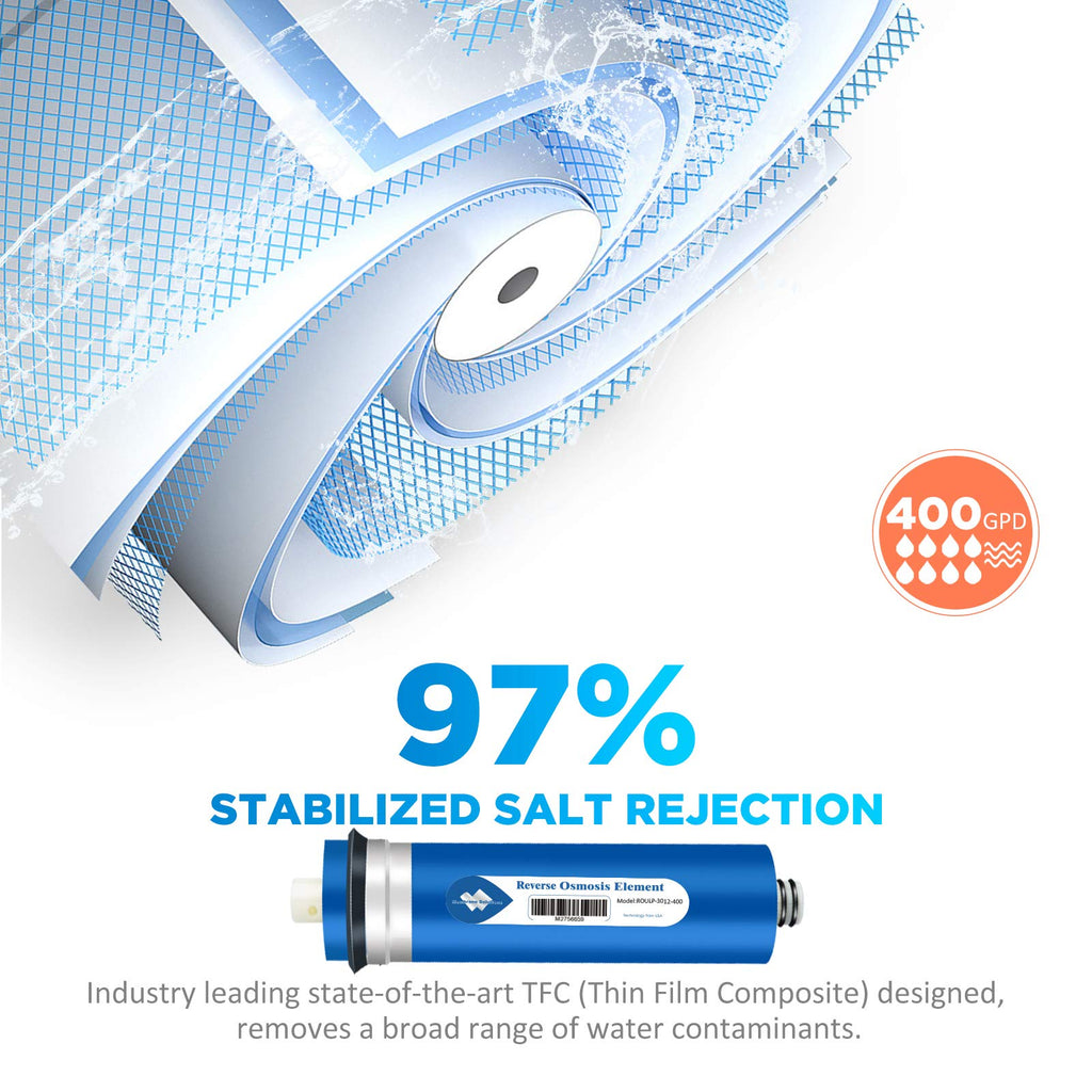 Membrane Solutions 400 GPD RO Membrane, Reverse Osmosis Membrane with Membrane Housing, 1/4" Quick-Connect Fittings, Check Valve, Replacement for Under Sink Home Drinking RO Water Filter System