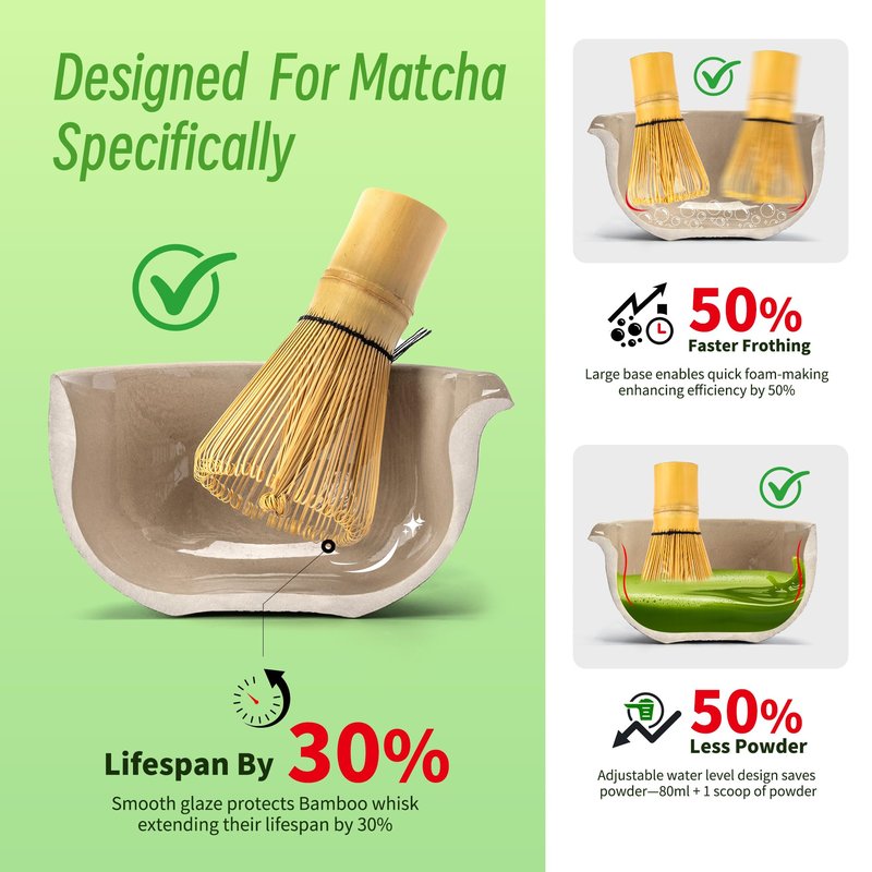 TEANAGOO 12 Pcs Matcha Whisk Set Black,Ceramic Matcha Set,Matcha Kit for Ceremony,Complete Travel Matcha Tea Set,Matcha Set Whisk and Bowl with 2 Cups(7.2oz)/Traveling Bag,Gifts for Matcha Lover