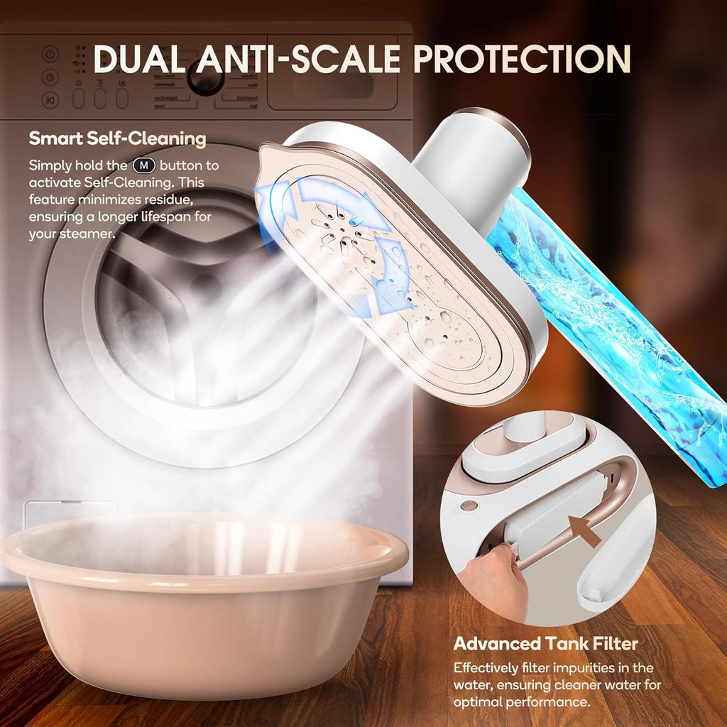 Newbealer 2-in-1 Pro Steam Station Iron - 1550W Turbocharged Steam, 30s Heat Up, 1.2L Tank, Auto-Off