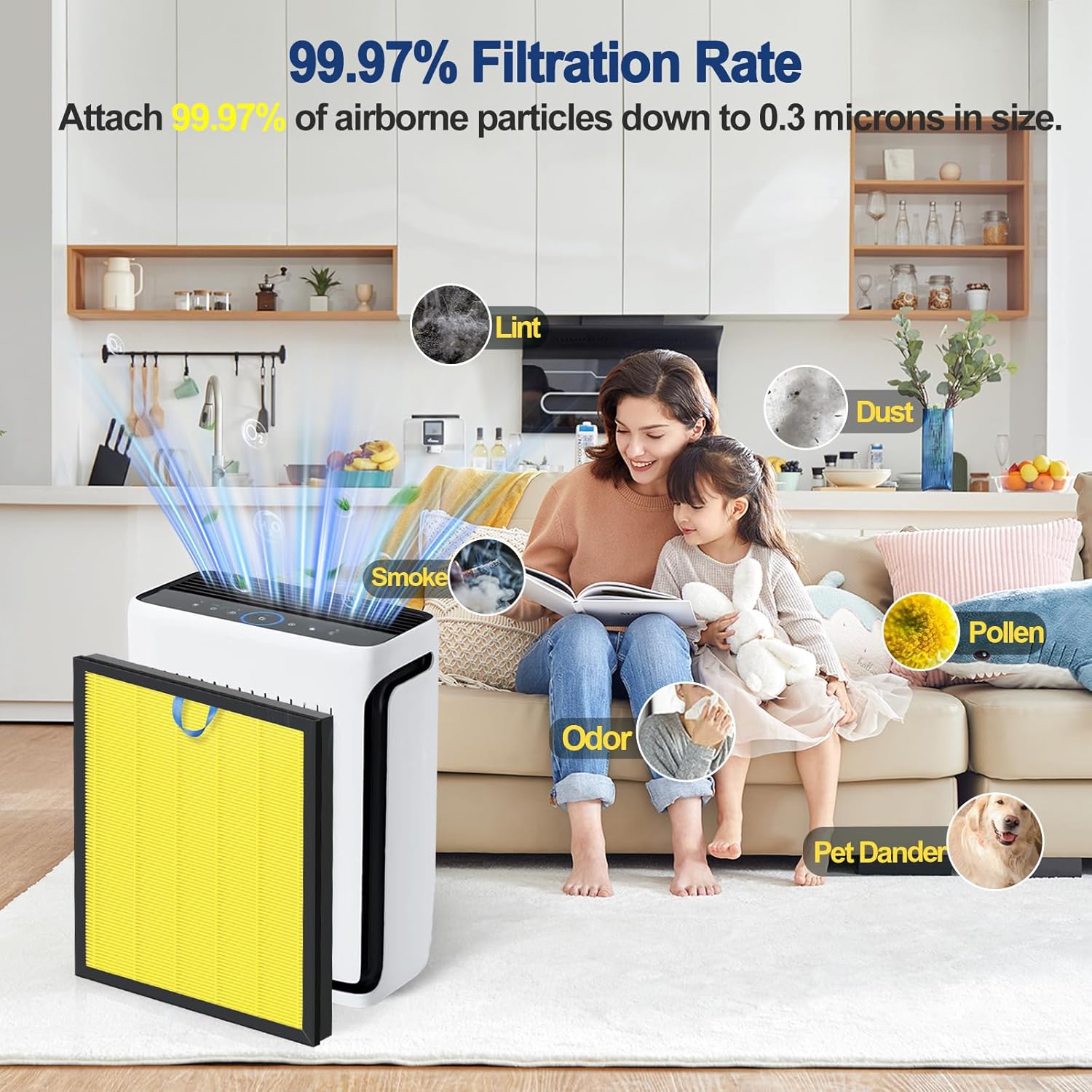 Vital 200S Replacement Filter - H13 True HEPA + Activated Carbon | 2-Pack for Easy Install & Long-Lasting Use