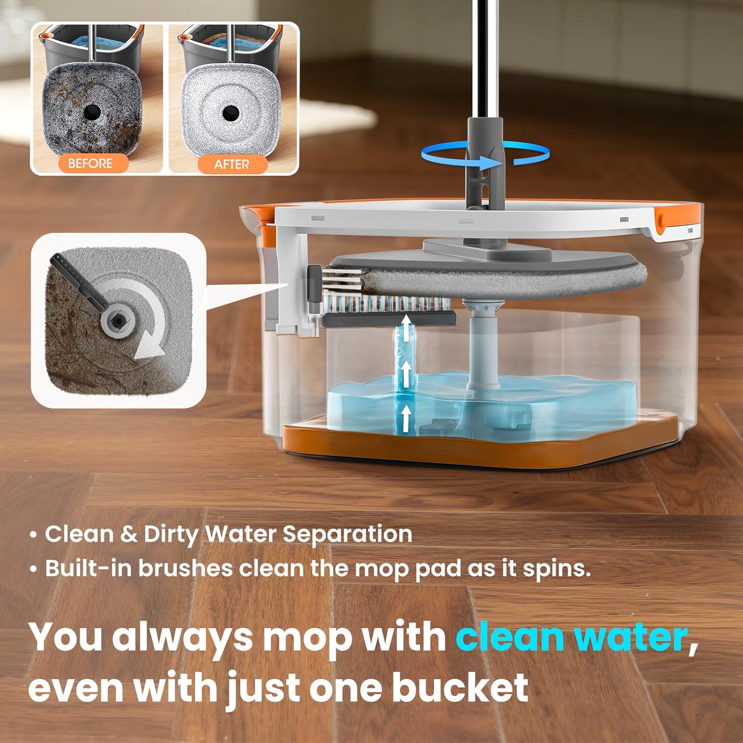 Skiennix Spin Mop and Bucket Set - Deep-Cleaning System with Separate Dirty Water | Versatile for Floors and Walls
