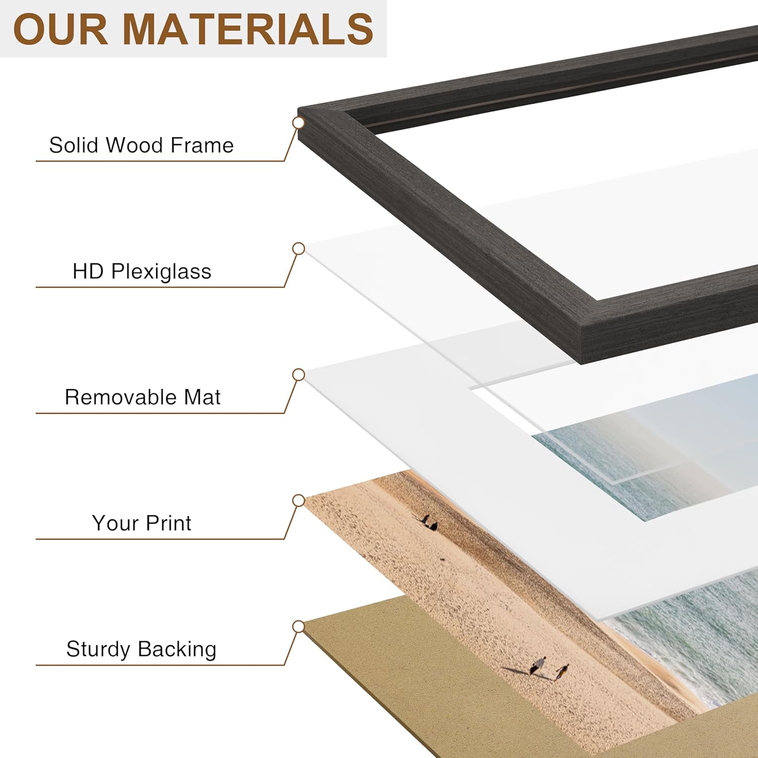 Vittanly Solid Wood Picture Frame - 8.5x11 with Plexiglass & 6x8 Mat | Charcoal Black, Wall Hanging or Tabletop