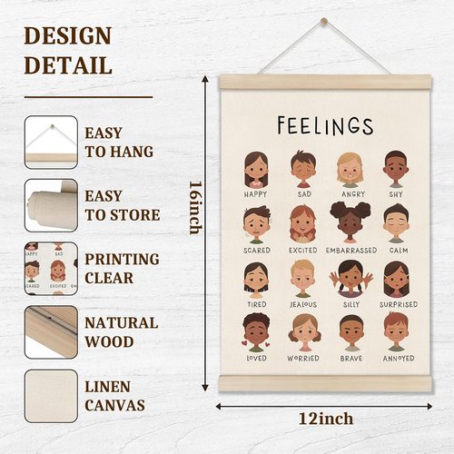 DOI-LANEE Feelings Chart - 16x12 Inch Montessori Emotions Poster | Mental Health Decor Set of 2