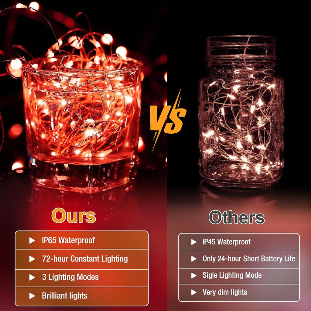 Skiennix 20 Pack Fairy Lights - 7ft Battery Operated LED Twinkle String Lights | Waterproof Red for DIY Decor