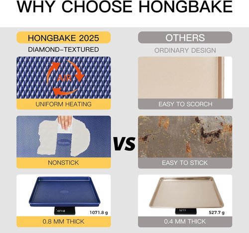 HONGBAKE Baking Sheet Pan Set - Nonstick Cookie Sheets with Diamond Texture | Heavy Duty Dark Blue Pans