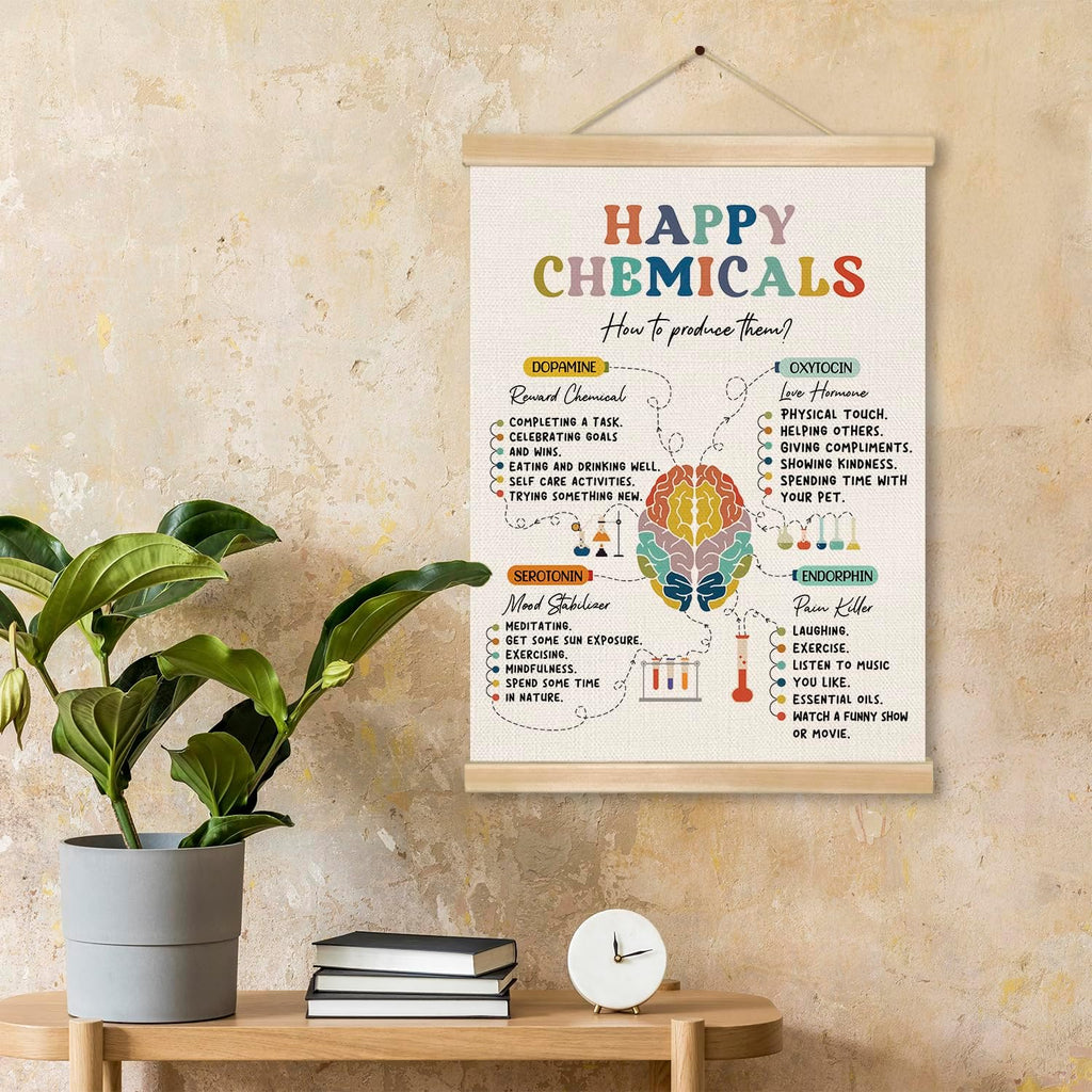 Skiennix Mental Health Motivational Wall Art - Happy Chemicals Poster for Therapy & Counseling Decor | Ideal for School Counselors