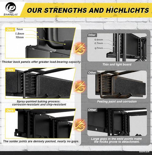 Heavy Duty Garage Tool Organizer by [Brand Name] - 64'' Wall Mount with 18 PCS Adjustable Hooks for Garden Tools