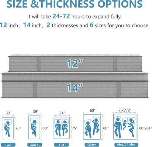 King Size Mattress - 14 Inch Medium Firm Hybrid with Cooling Gel Memory Foam | Motion Isolation & Pressure Relief