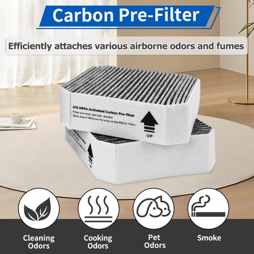 Yopmb 3 Pack Replacement Filters Set for Molekule Air Purifier, Includes 1 Pack PECO- Filter and 2 Pack Pre-Filters, High-Efficiency Air Purification.