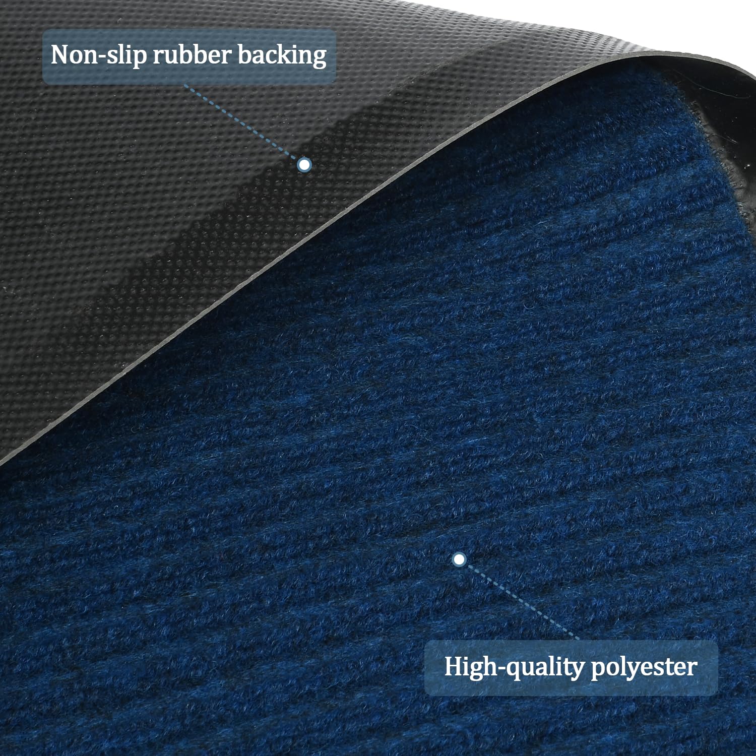 jxgzyy Commercial Entrance Mat Outdoor Door Mat Indoor Front Door Mat Hallway Runner Rug, 3'x10', Rubber Floor Mat Heavy Duty Floor Mat Carpet Runner Non Slip Outdoor Doormat, Blue